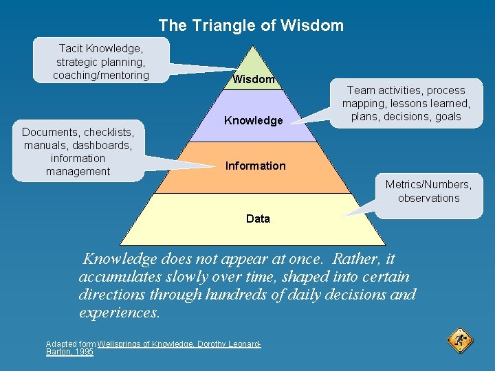 Knowledge transfer Keeping critical knowhow within the organization
